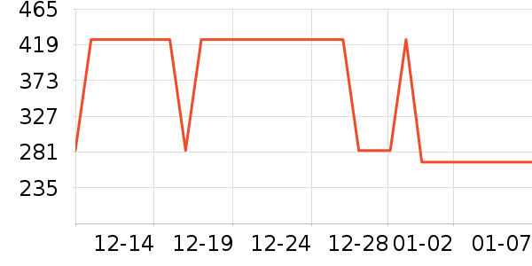 С���������̲�Ʒ��ʷ�۸�