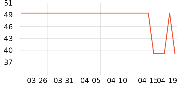 è�˱���/������ʷ�۸�