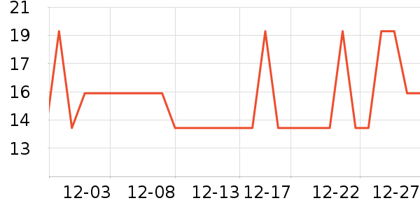 ��������̾���ʷ�۸�