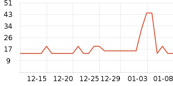 ��������̾���ʷ�۸�