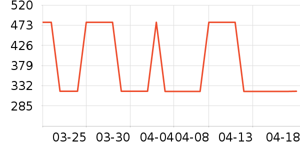 ��Ь/��ѥ��ʷ�۸�