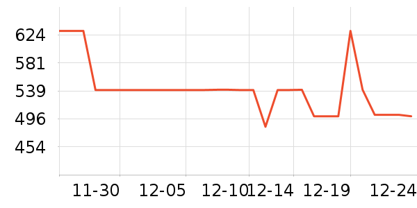 ����˿�����廤����װ��ʷ�۸�