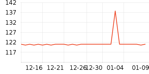 vixen���⹤����ʷ�۸�