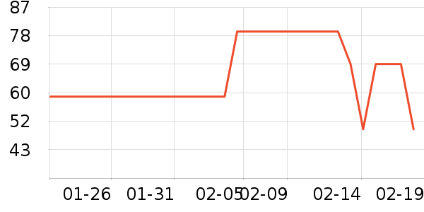 ��ֻ����������ʳ��ʷ�۸�