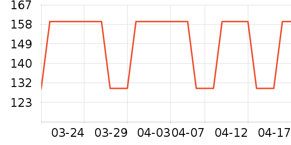 ���ϱ�����������������ʷ�۸�