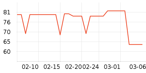 ε�ŷ�����ʳ��ʷ�۸�