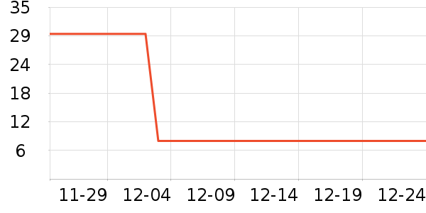 ��С��ʪ����ʷ�۸�