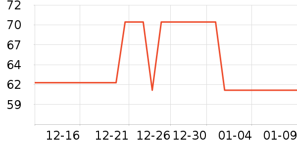 �ོҶ�ͯ����/��װ/������ʷ�۸�