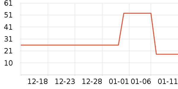 ���°��ɶ�ͯ����/������ʷ�۸�