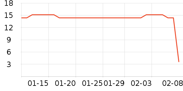 ��Ʒ�����۽�/����/������ʷ�۸�