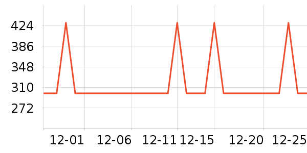 ���ܶ๦��һ�����ʷ�۸�