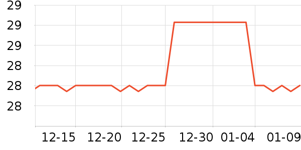 ����ū����С����ʷ�۸�