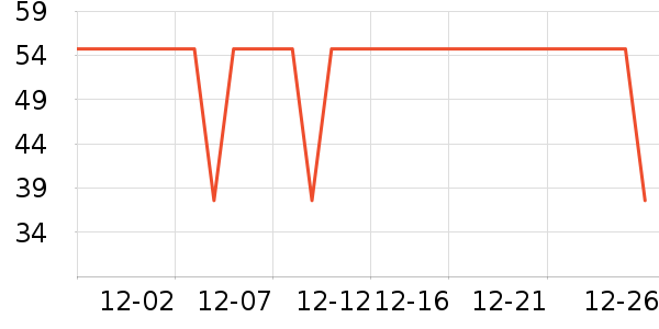 �����ϽѰ׾���ʷ�۸�