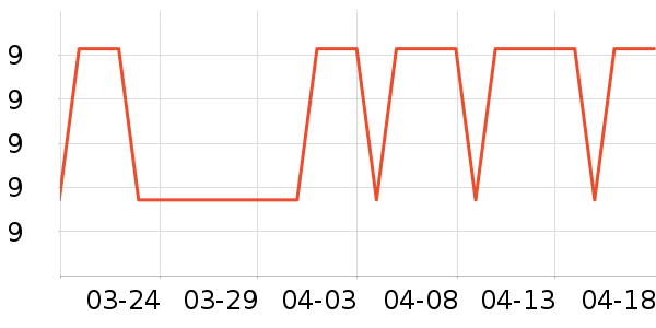 ����/ˮ��/ˮ����ʷ�۸�