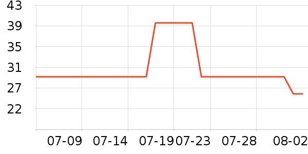 ��������ԡ¶��ʷ�۸�