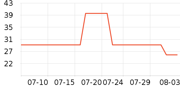 ��������ԡ¶��ʷ�۸�