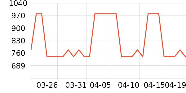 �{�������/�վ���ʷ�۸�