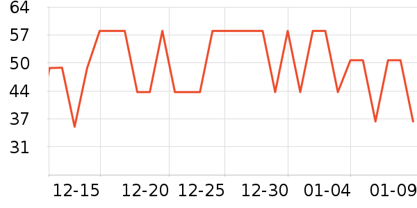 ���������Ʒ��ʷ�۸�