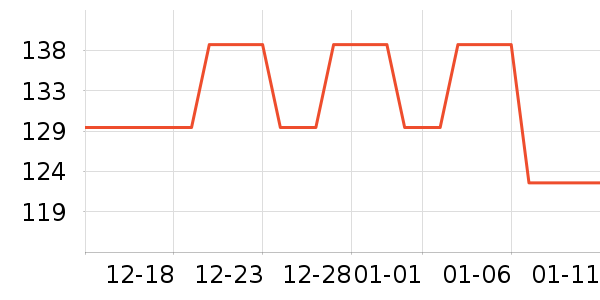 ΰ�״����/���������ʷ�۸�