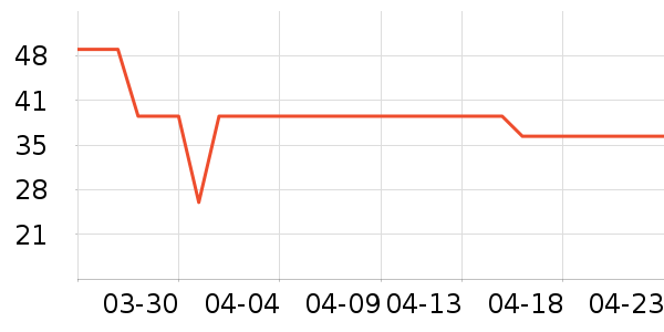 ŮʽT����ʷ�۸�