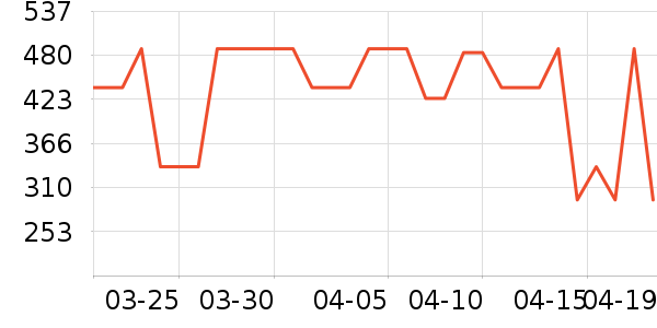 ֣������Һ��˪��ʷ�۸�