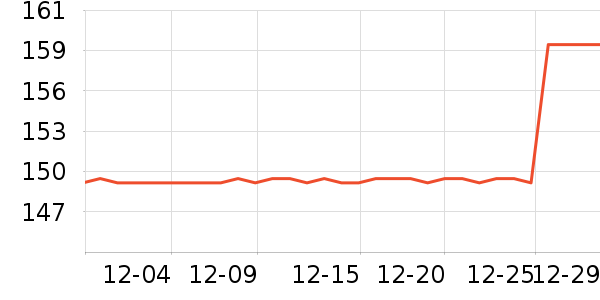 ��̤�˶�Ь��ʷ�۸�