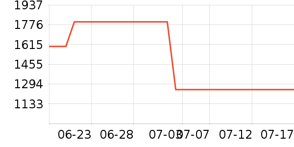 �������̻���ʷ�۸�