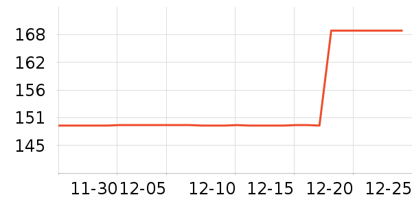 ˮ�Ǵ�Ʒ���� ��ʷ�۸�