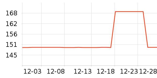 ˮ�Ǵ�Ʒ���� ��ʷ�۸�