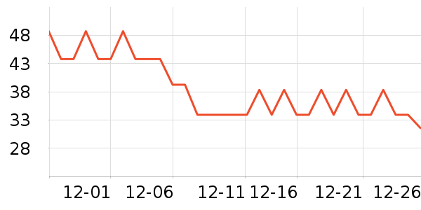 ˿��ϴ��ˮ��ʷ�۸�