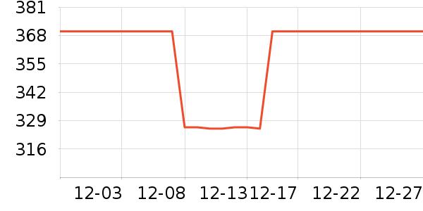 �����ļ���������ʷ�۸�