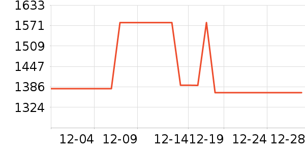 ��С·���ż�/��̨/���ĸ���ʷ�۸�