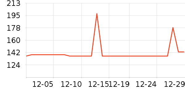 ���°�Ӿ����ʷ�۸�