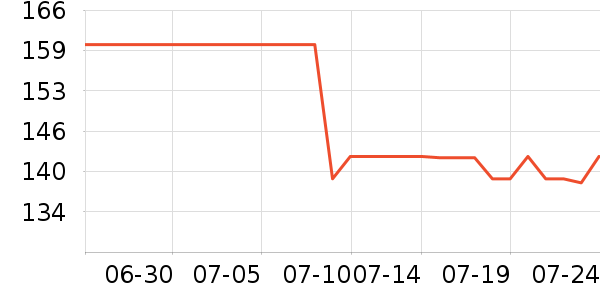 ���°�Ӿ����ʷ�۸�