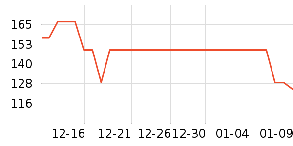 һҶ�ӻ�����װ��ʷ�۸�