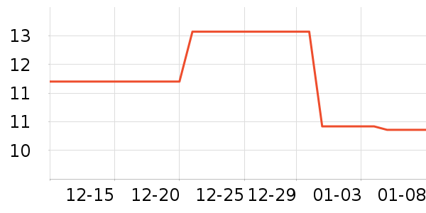 ŷ˾���������������ʷ�۸�