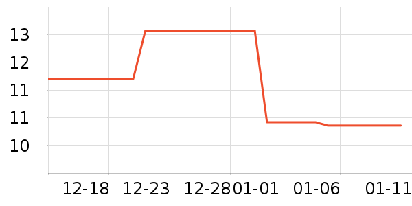 ŷ˾���������������ʷ�۸�