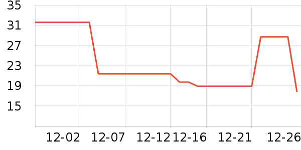 �Ž�Ůʿ�ڿ���ʷ�۸�