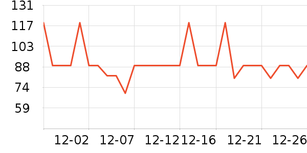 ��̬�Ʊ�Я/�ƶ���Դ��ʷ�۸�