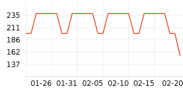 С������������ʷ�۸�