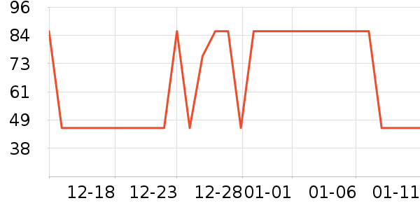 ������Ĥ��ʷ�۸�