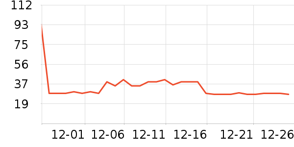 ����ֽ��ʷ�۸�