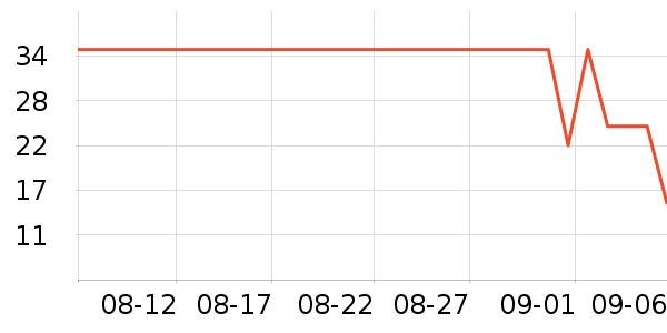 �����������۾�/����Һ��ʷ�۸�