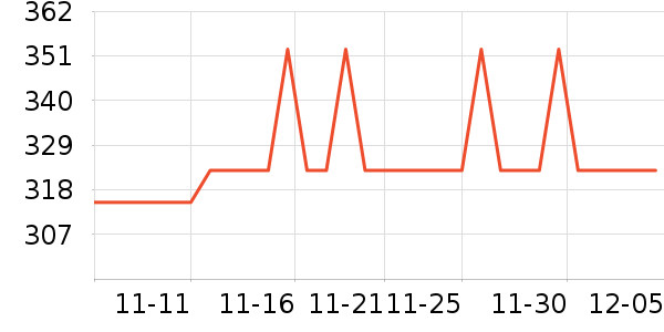 ��Ůʽţ�п�/���п�/�̿���ʷ�۸�