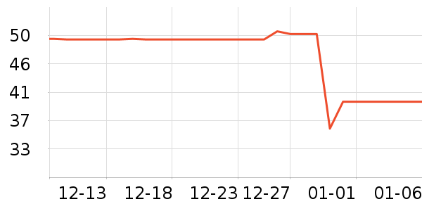 �и�װ��ʷ�۸�