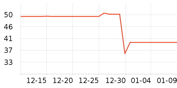 �и�װ��ʷ�۸�