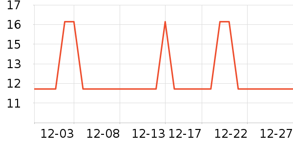 ������๤����ʷ�۸�