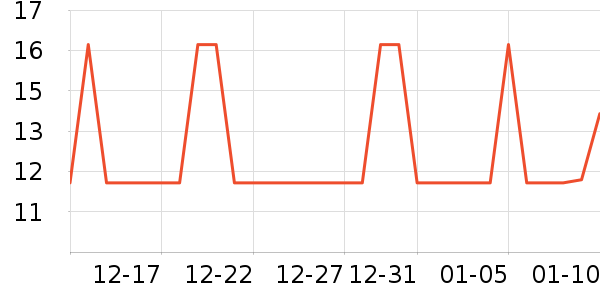 ������๤����ʷ�۸�