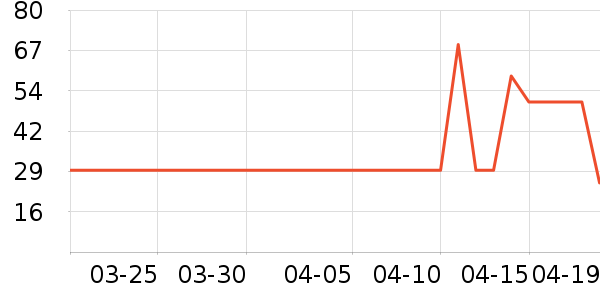 ������๤����ʷ�۸�