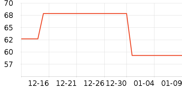 �����ʷ�۸�